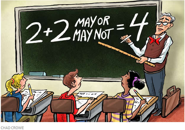 2+2 may or may not equal 4